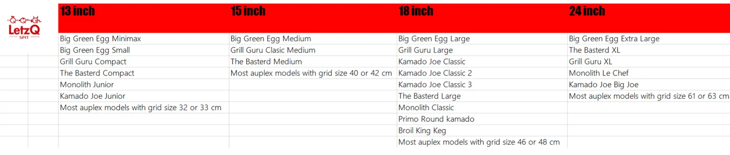 LetzQ Spit 13 inch draaispit RVS voor kamado