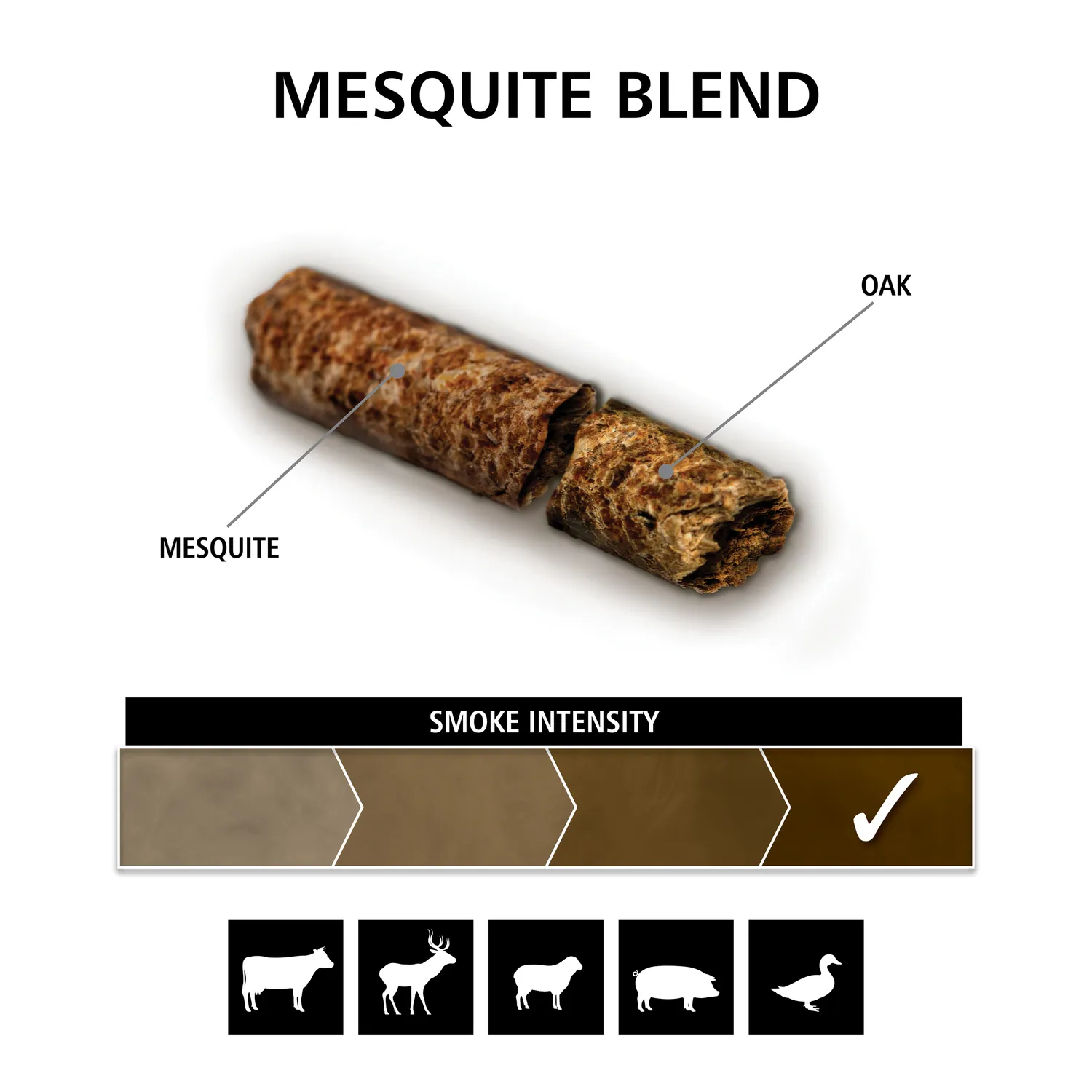 Broil King Mesquite Blend houtpellets