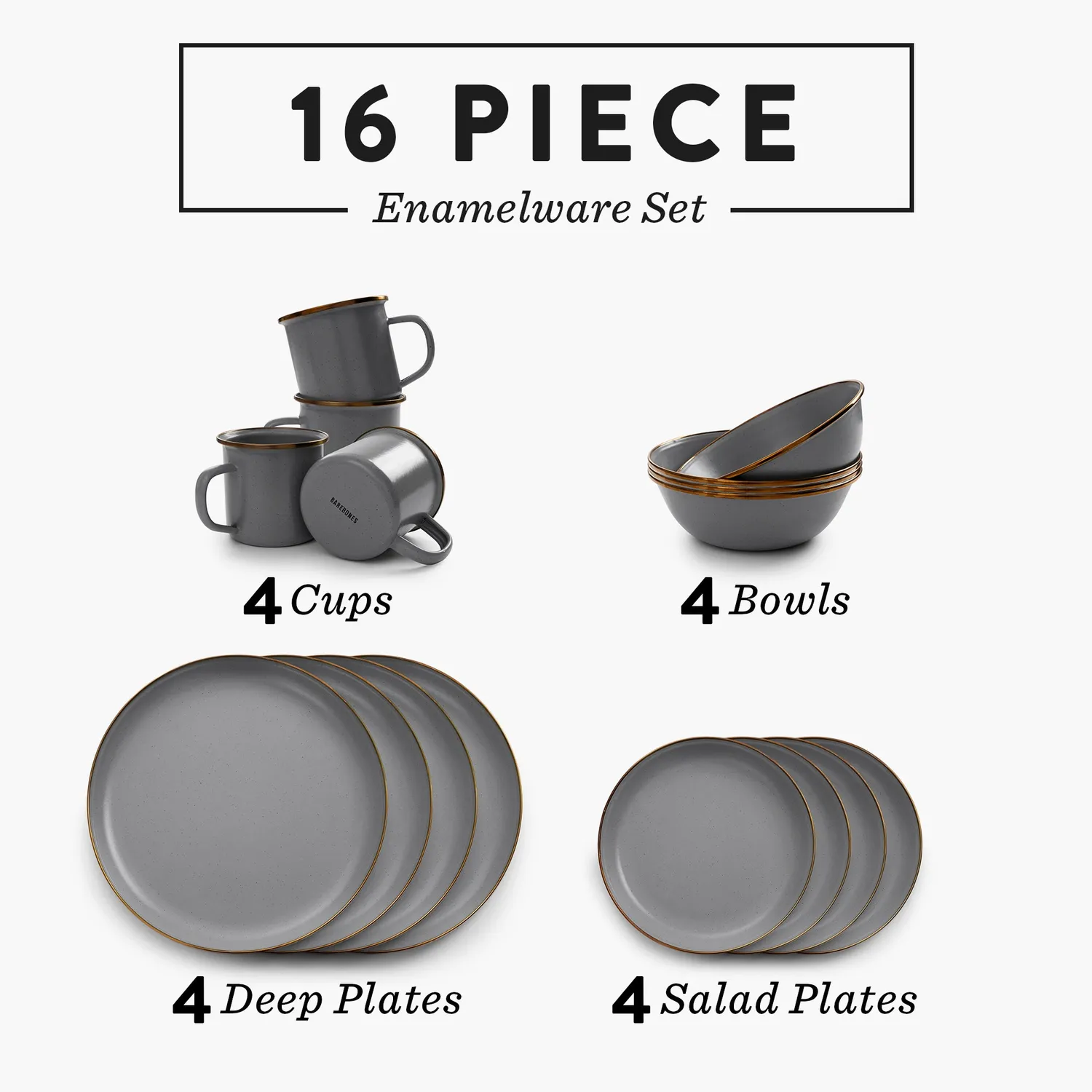 Bare Bones Enamelware Dining Servies Slate Gray emaille