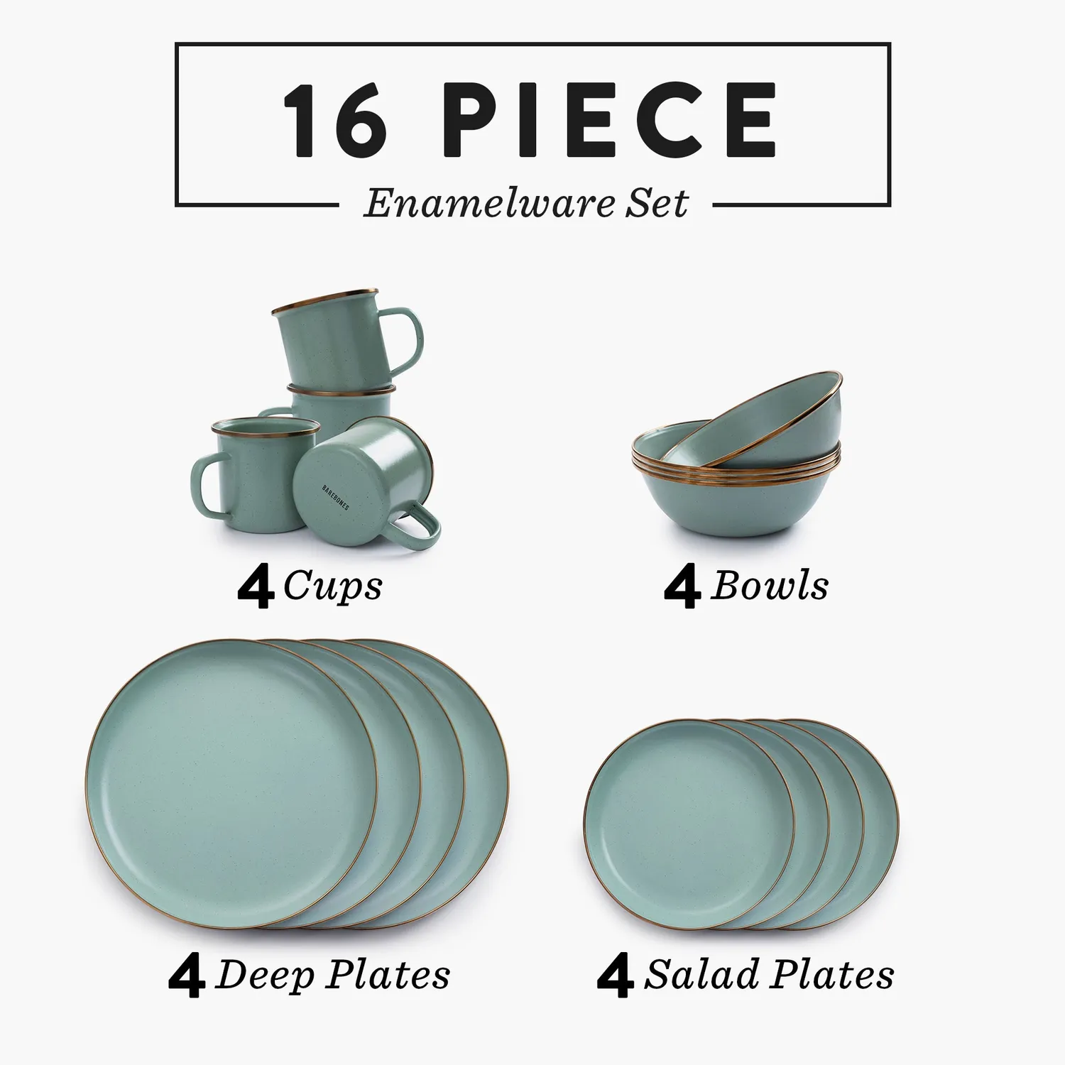 Bare Bones Living Enamelware Dining Mint emaille servies 2-delig