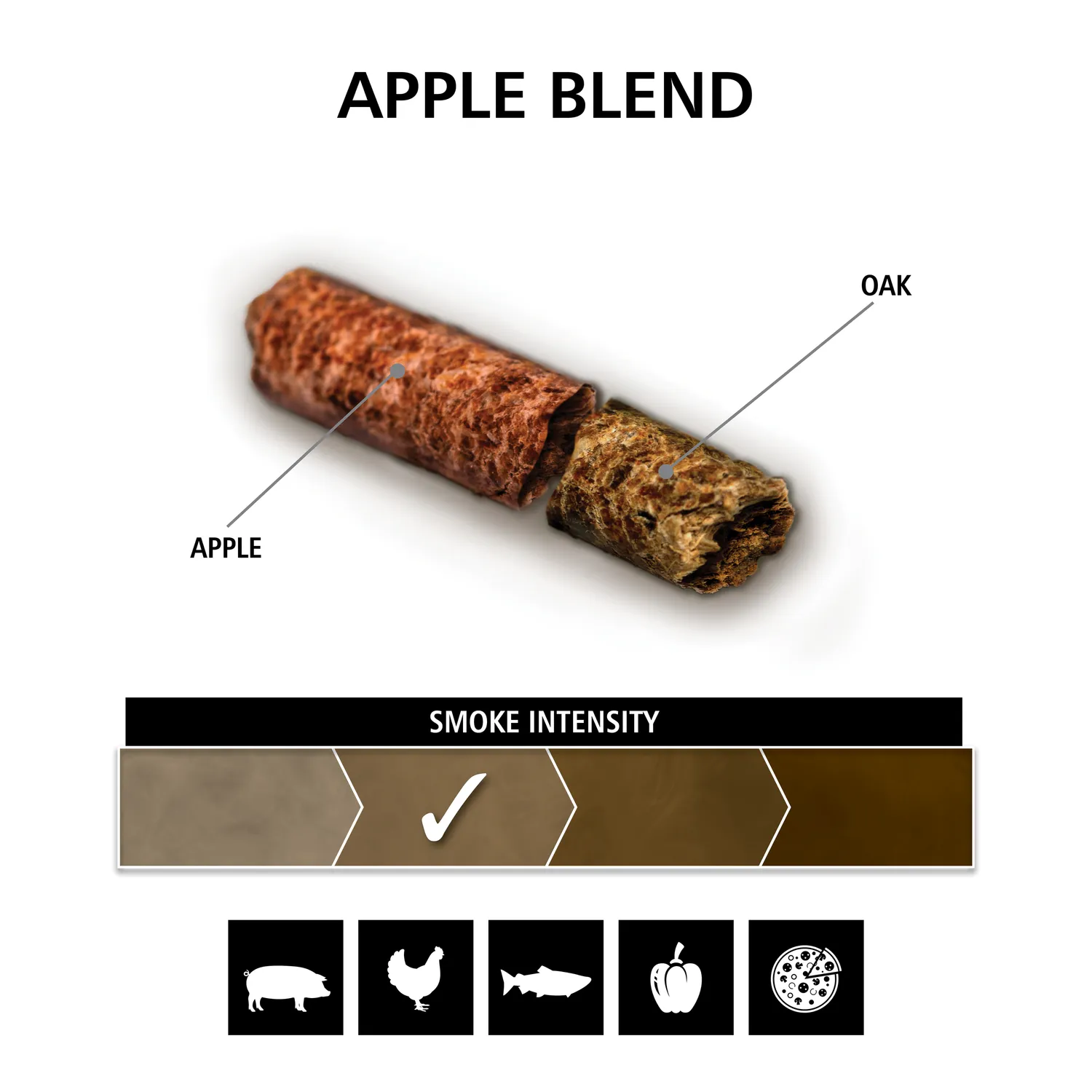 Broil King Apple Blend pellets houtpellets milde rooksmaak