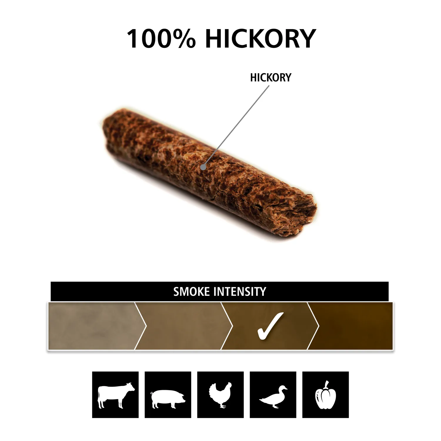 Broil King Hickory houtpellets rookpellets 100% natuurlijk