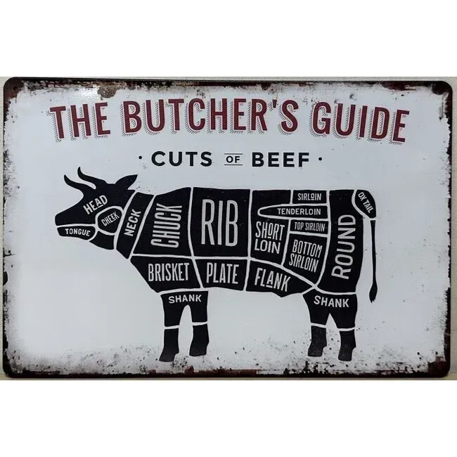 Butcher's Guide Koe Poster rundersnijschema