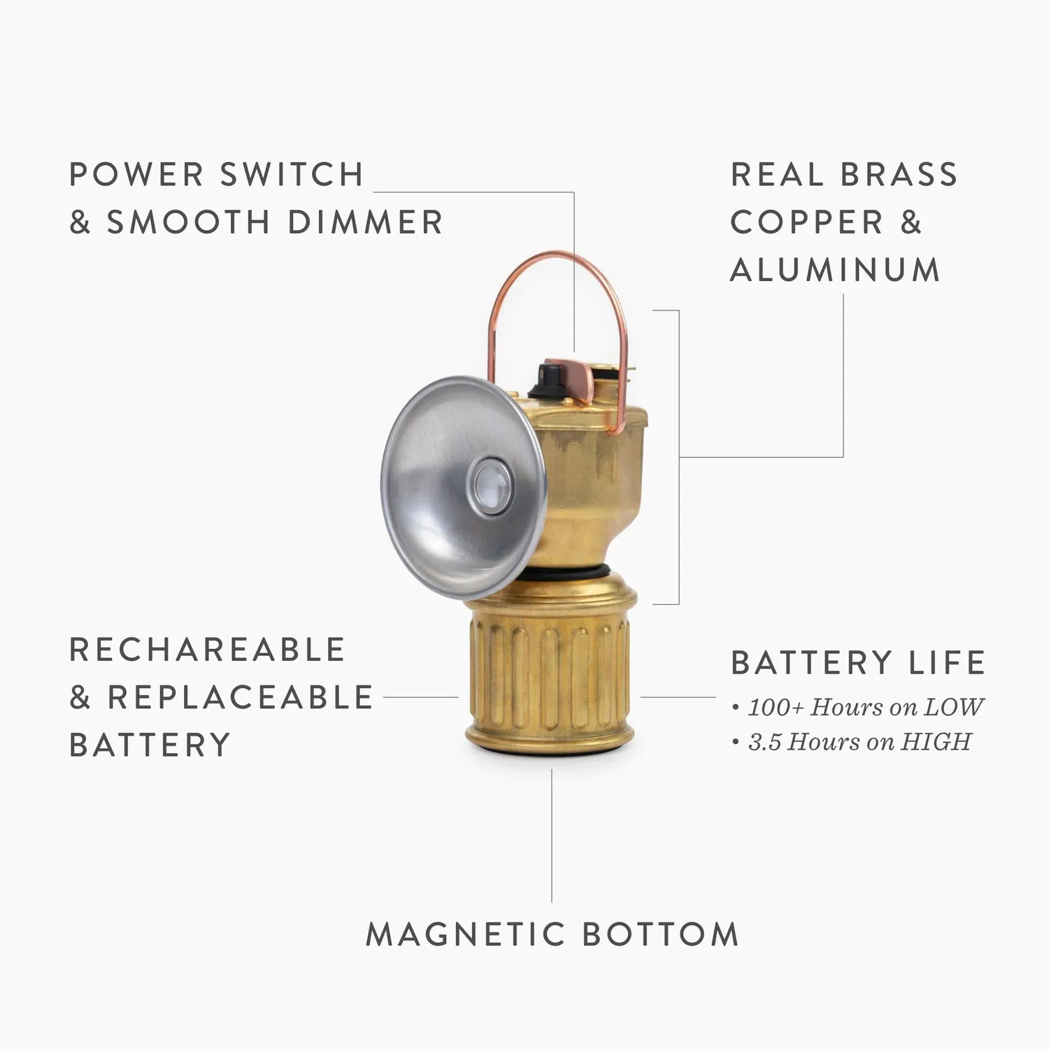 Bare Bones Living Miners Lantern messing dimbaar