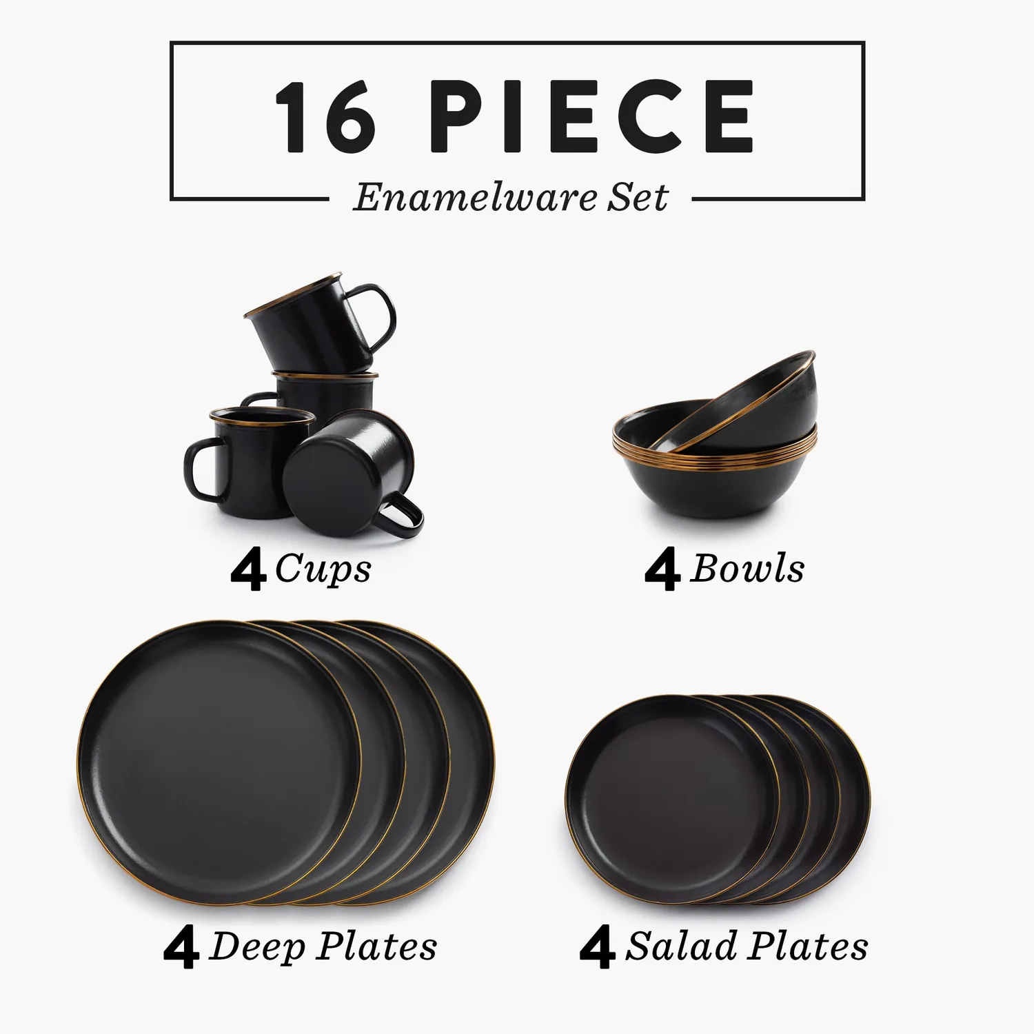 Bare Bones Living Enamelware Dining Collection servies charcoal 2 stuks